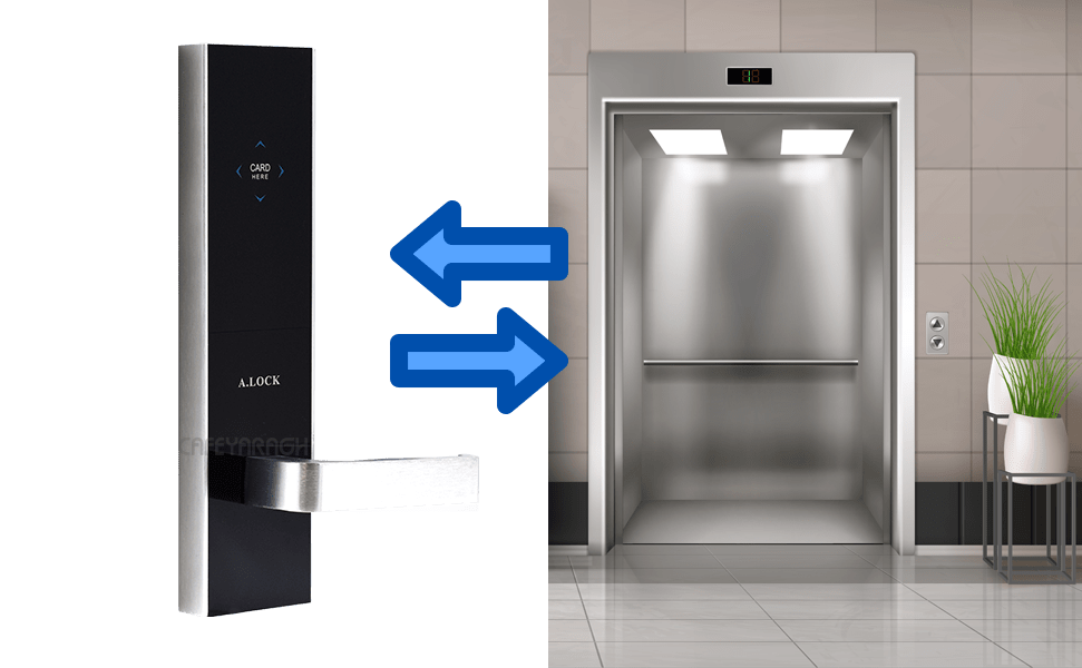 وصل شدن آسانسور به دستگیره دیجیتال